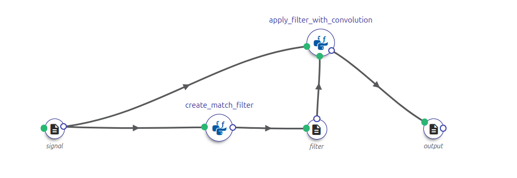 ../_images/match_filter_graph.png