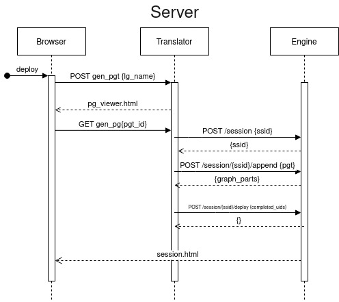 ../_images/deploy_server.jpeg