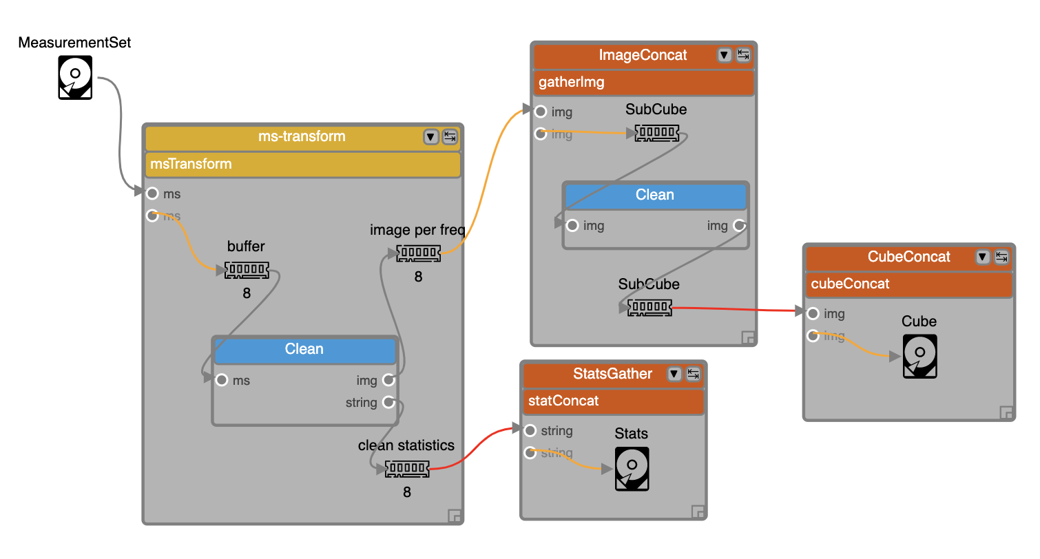 ../_images/scatter_example.png