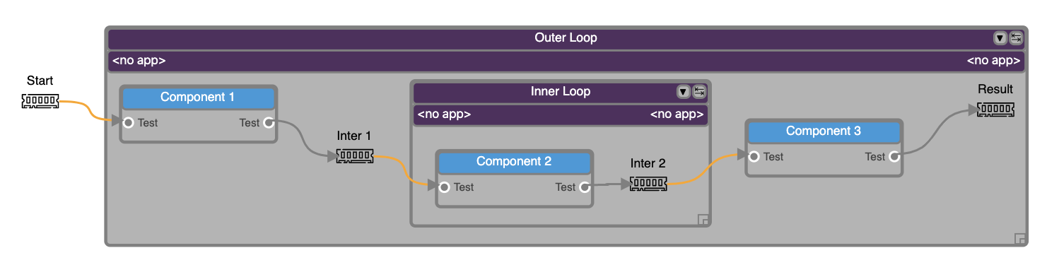 ../_images/loop_example.png